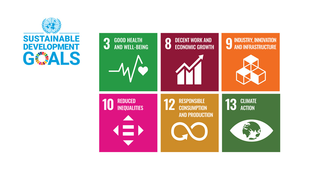 Sustainability - Plymovent towards net zero