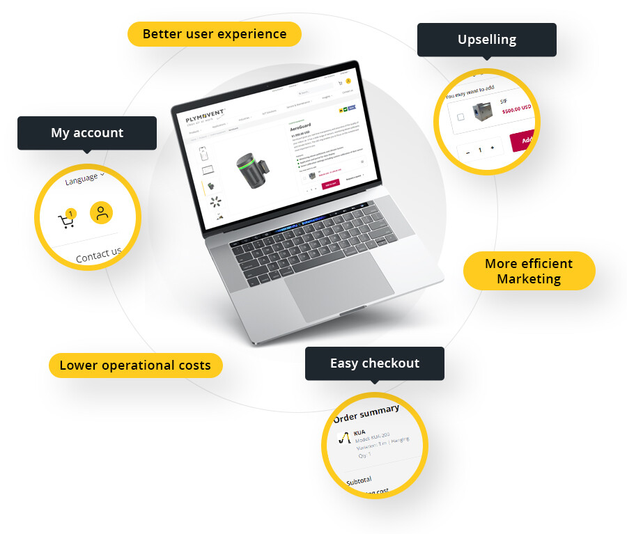 WebshopIntegrationProject-Final.jpg