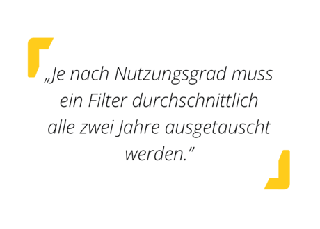 Filter blog 2 Quote 1 - DE.png