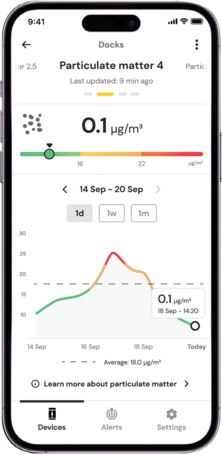 AeroGuard App - Sensor Page