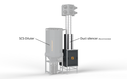 Ventilador de insonorización con SCS-Diluter - Plymovent